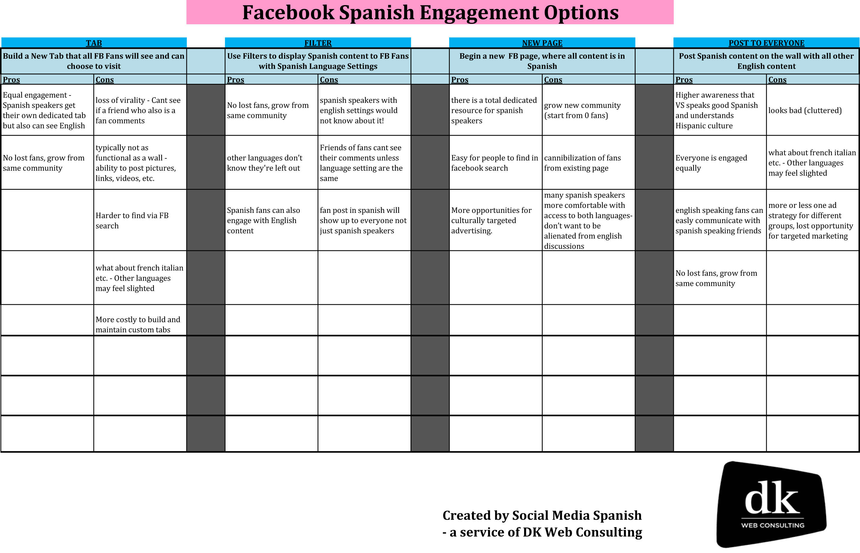 Rose Hart'S Facebook: Engagement Explodes - wx2d0l7