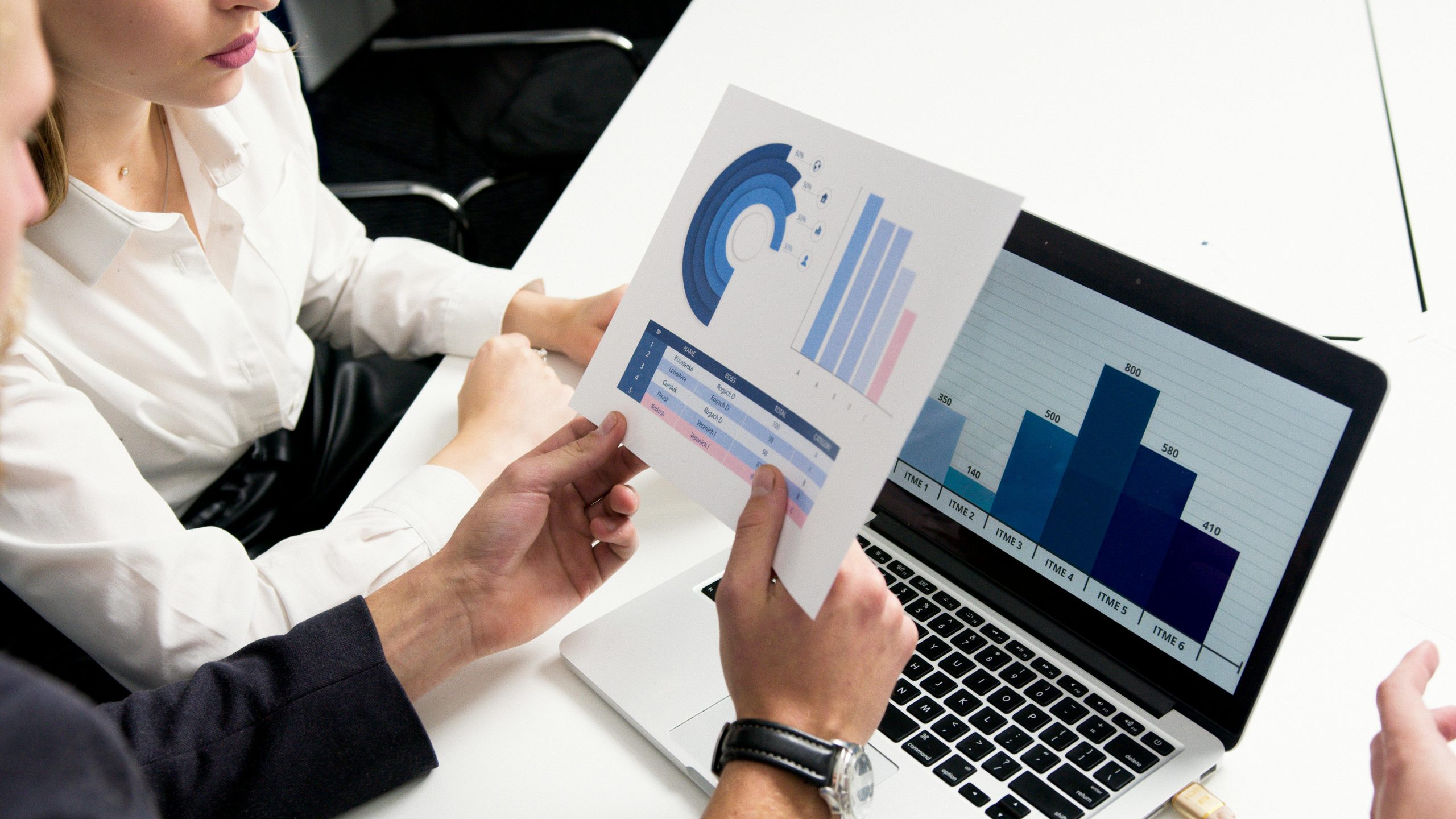 What We’ve Learned Running Campaigns Across Multiple Industries